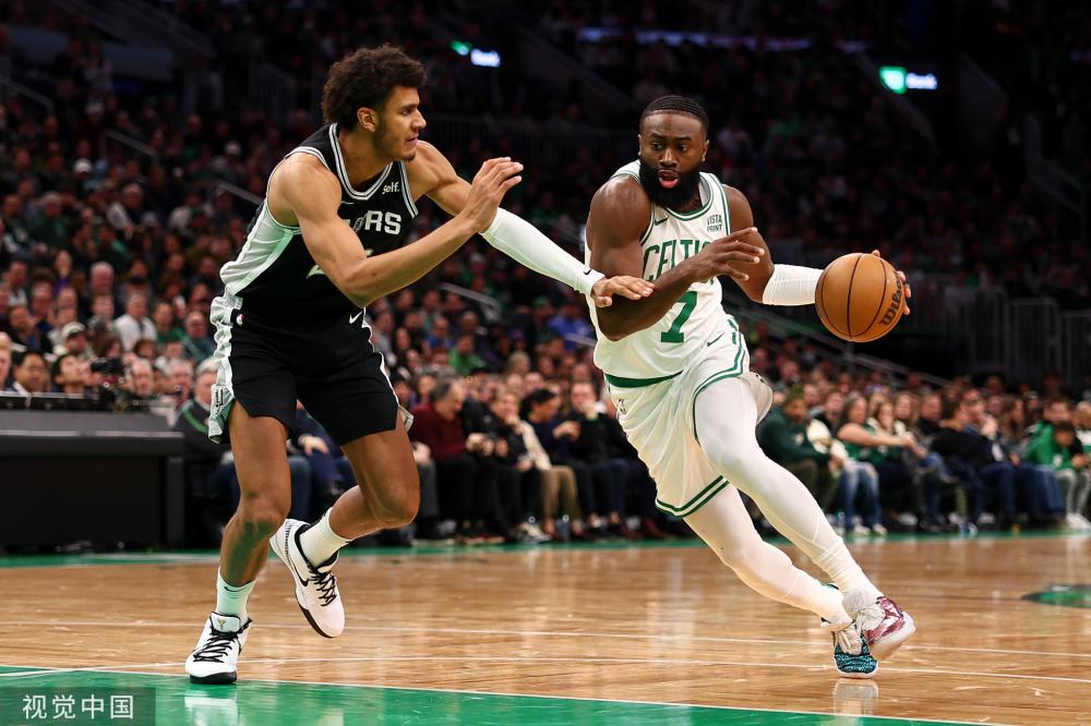 品牌策略上 品牌策略上